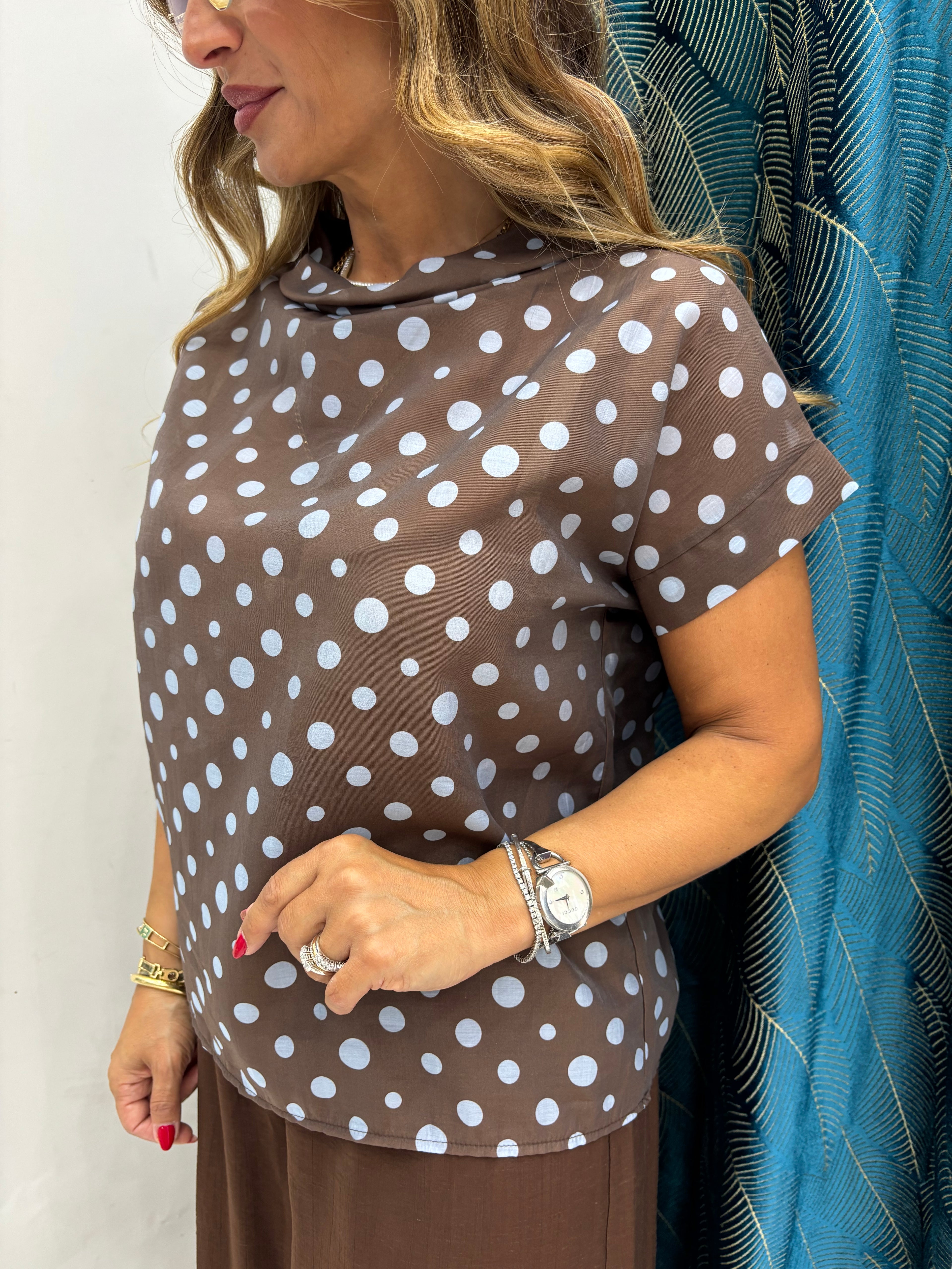 Top Pois